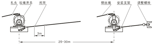 _PʽٶȂ԰l(f)͂ݔ늺pcλ